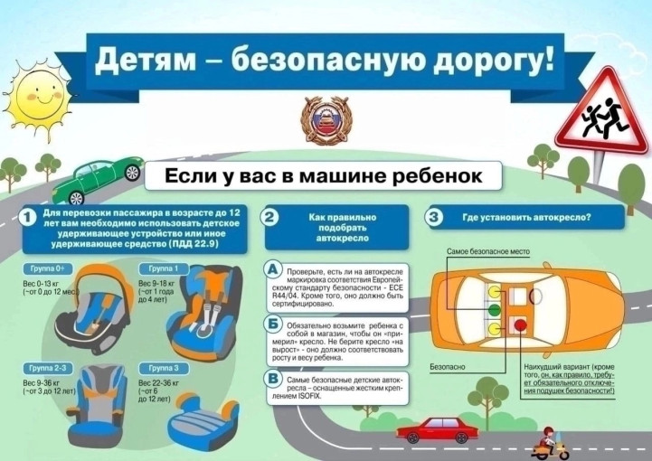 Акция «Ребенок в машине - наша общая забота!».
