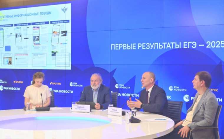 Результаты ЕГЭ 2025 года. Математика профильного уровня..